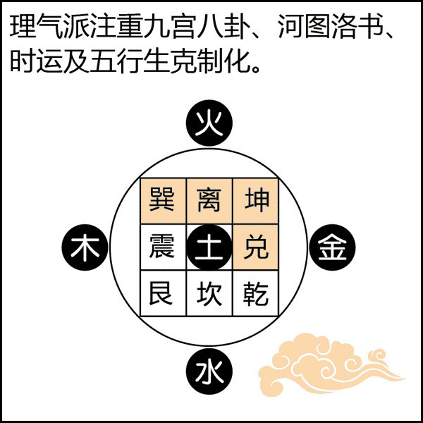 看漫画学风水,一分钟变风水大师!