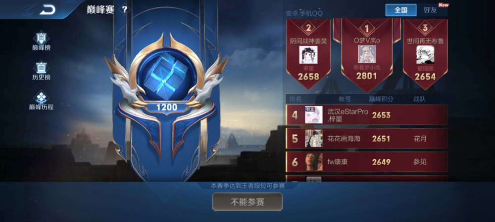 1000