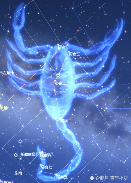 上帝都不敢惹的几个星座,你一定要知道哦