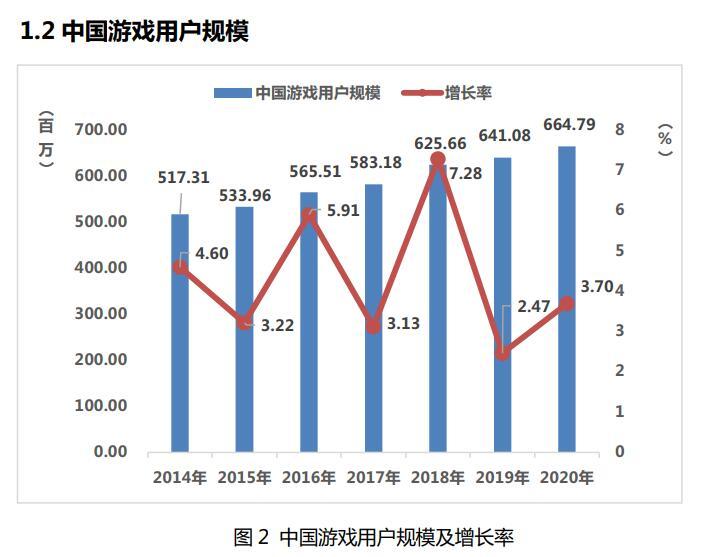 2020年我国死亡人口是多少_云浮市镇安有多少人口(2)