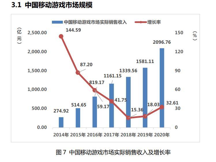 中国实际人口20亿_视觉中国市值蒸发20亿 实际控制人竟是外籍(3)