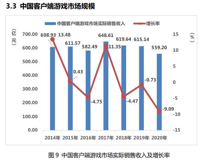 2020年总人口多少亿_2021年日历图片(2)