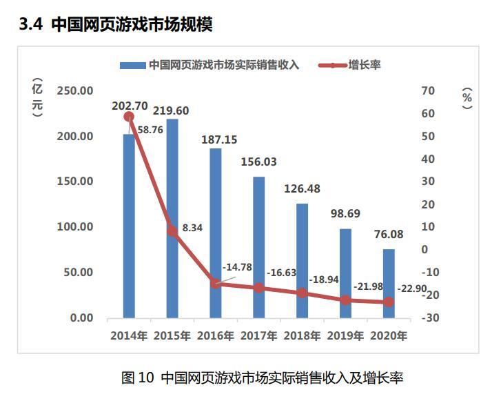 2020年中国增加了多少人口_中国有多少单身人口(3)