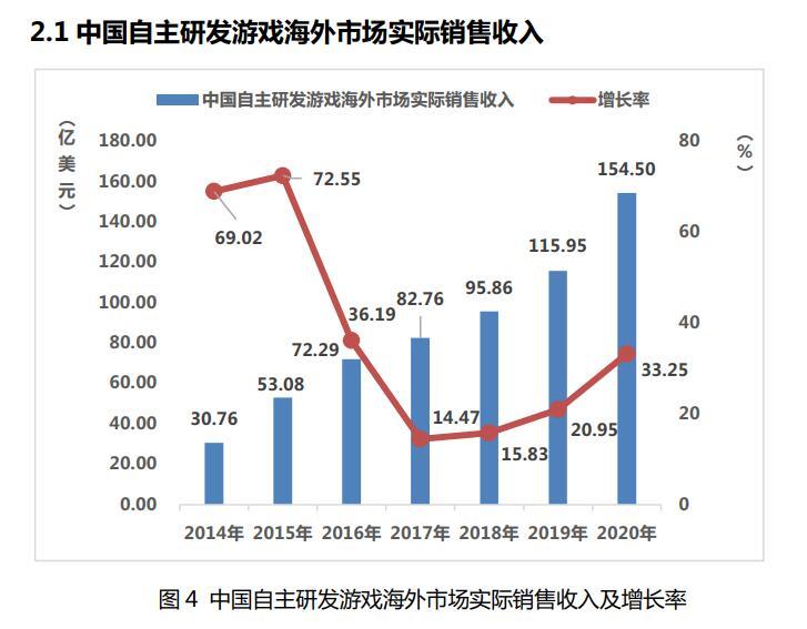 台湾报道2020年广东GDP_2020年中国无人经济市场研究报告(2)