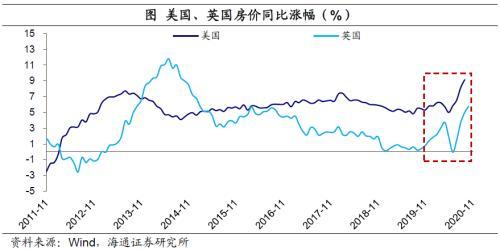 全球主要经济体2020年gdp_权威发布丨2020年中国木门行业发展报告(2)