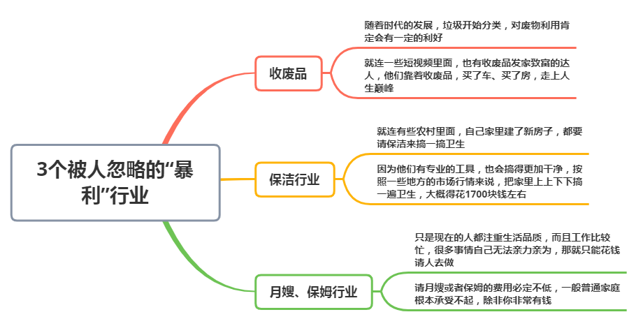 找个人口_找个好看的微信头像(2)