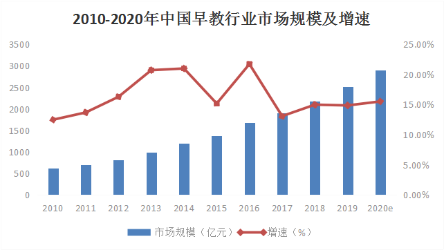 人口流出的定义_人口老龄化定义