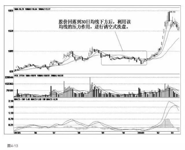 我国上班族人口_上班族(3)