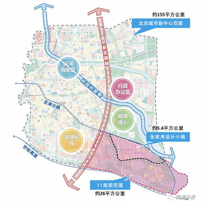 江苏省通州区正场镇gdp_厉害了 2018年北京16个区将发生巨变,快来支持你的家乡(3)