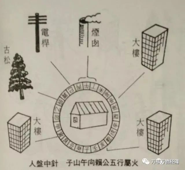 消砂纳水方法