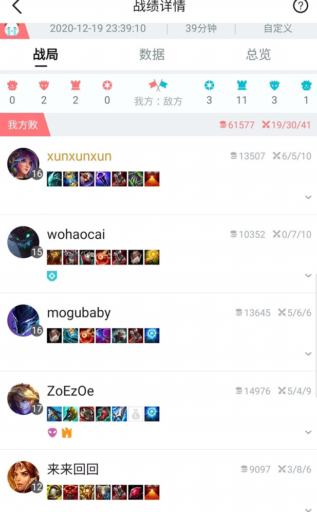 1000