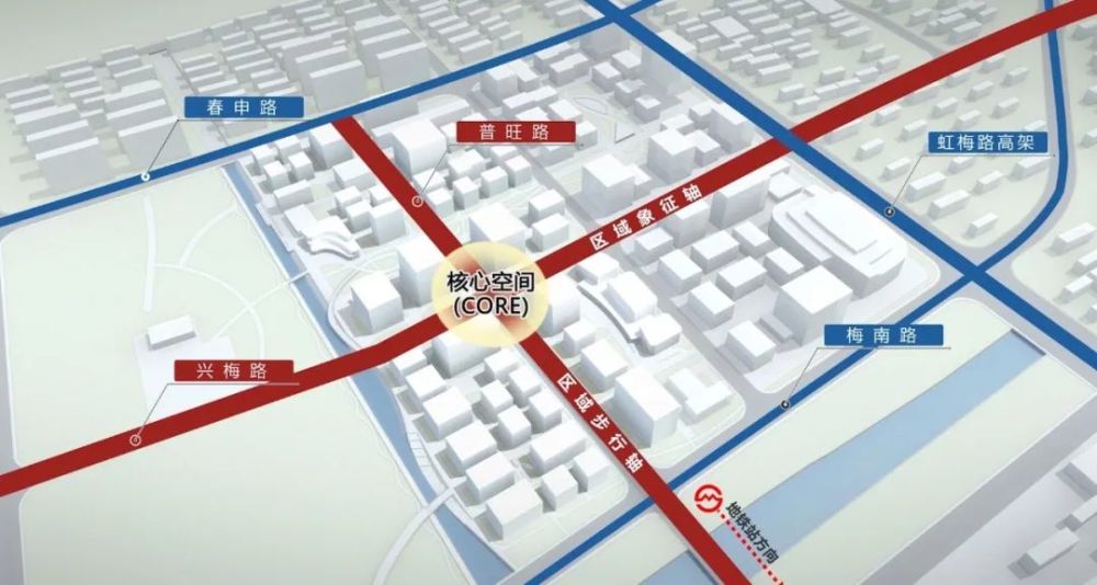 南北向的普旺路是与地铁站,梅陇商务区和镇政府的重要道路,兴梅路作为