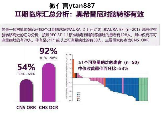 尼月刹亚人口