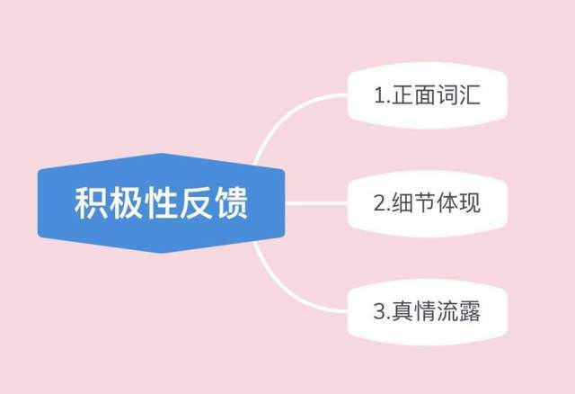 喜欢让人口_人口普查(2)
