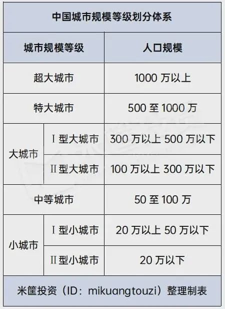 2019 厦门人口_厦门常住人口