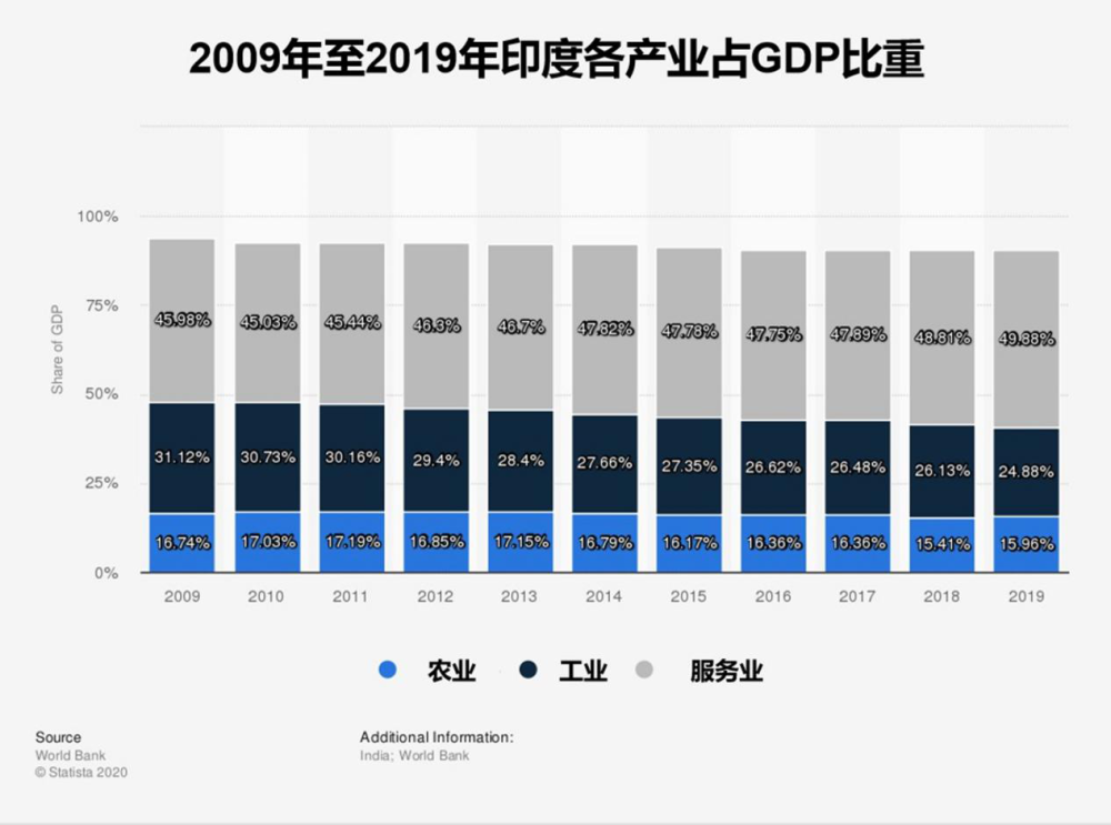 2019年德国经济总量_德国克洛伊2019年图片(3)