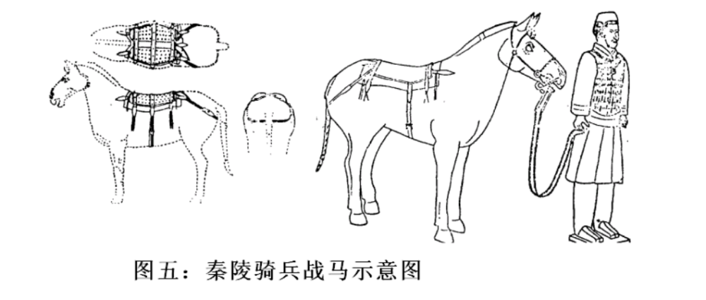 二,骑具落后,使得骑兵的训练,从兵马俑复原来看,当时的骑兵马具非常