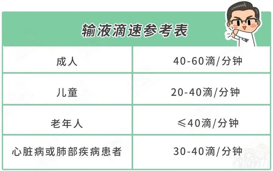 1岁男孩输液后死亡!7种输液禁用,家长要多注意