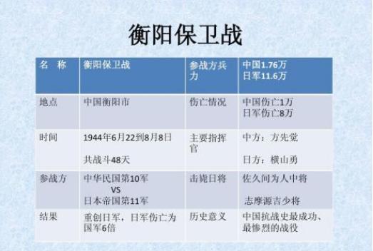 八本200人口配兵_人口普查图片