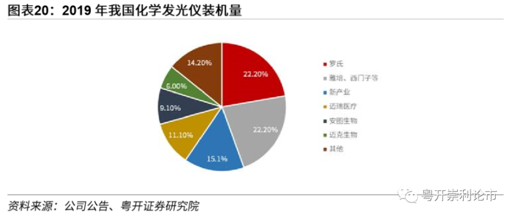 人口不变只有技术进步的稳态_通用技术作品(3)