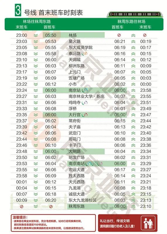 南京地铁线路运营时刻表!