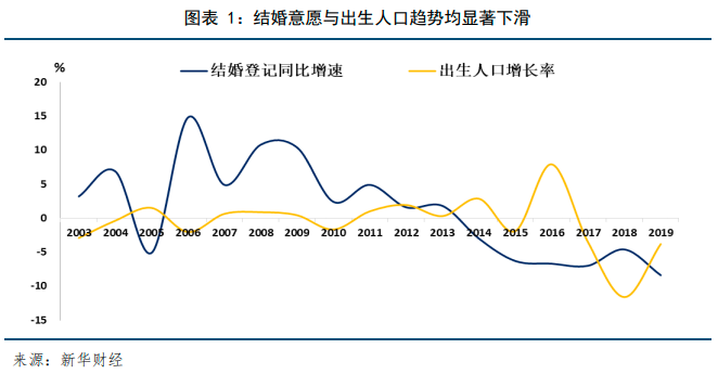 2021到2020国家GDP_1978到2020中国与gdp