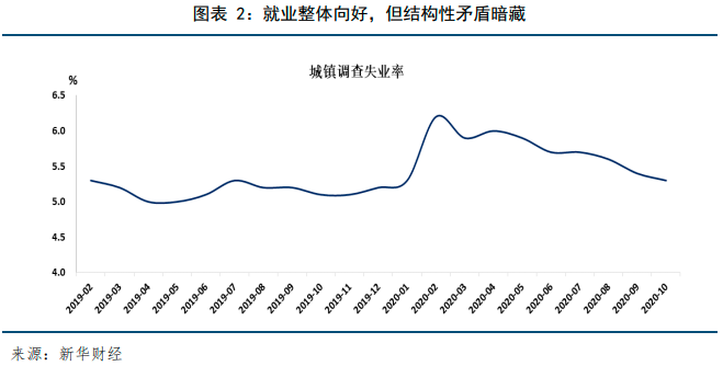 中国1美元gdp所消耗的能源_39. 图一(3)