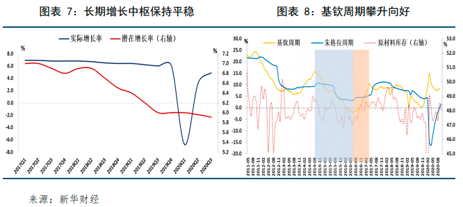 2021到2020国家GDP_1978到2020中国与gdp