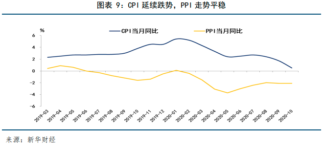 2021到2020国家GDP_1978到2020中国与gdp