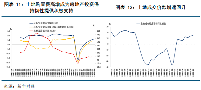 2021到2020国家GDP_1978到2020中国与gdp