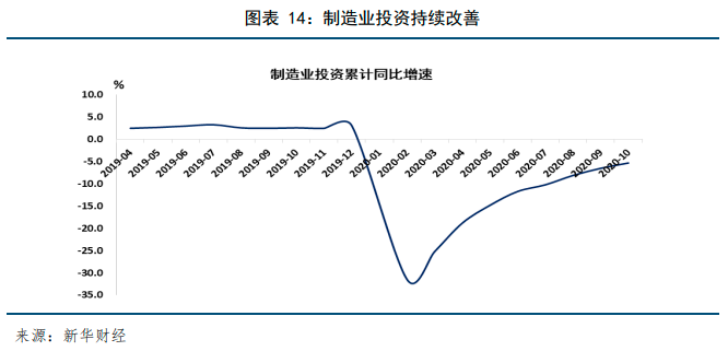 2021到2020国家GDP_1978到2020中国与gdp