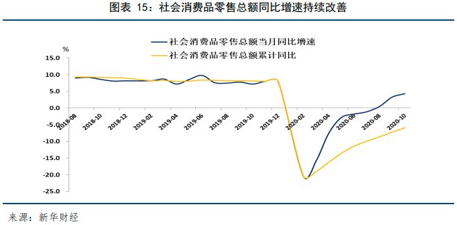 2020国内经济总量_2020世界经济总量图片(3)