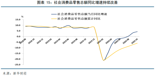 宏观分析gdp及同比_央行发布宏观经济分析报告 通胀预期有所显现(3)