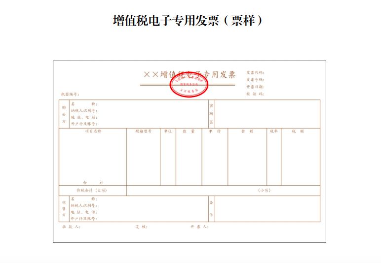 gdp和发票