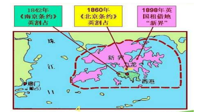 香港范围在签订《展拓香港界址专条》时,英国公使原本要求租借100年