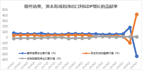 疫情前国家经济总量_疫情经济(3)