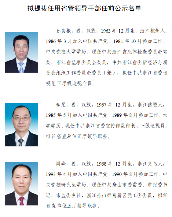 省管领导干部任前公示|浙江|中共浙江省委|杭州|省委组织部|孙良根