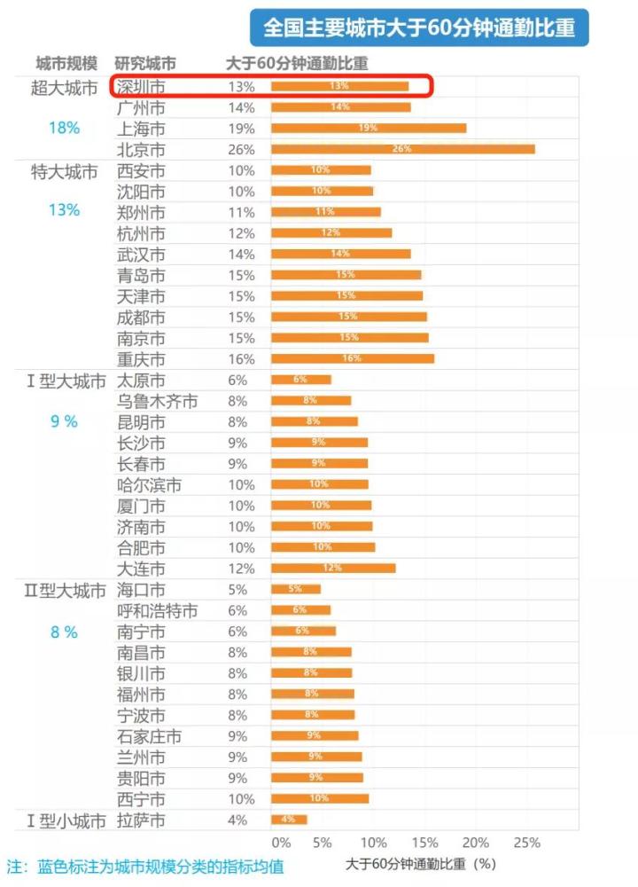 上千万人口_ppt上人口的图案(3)