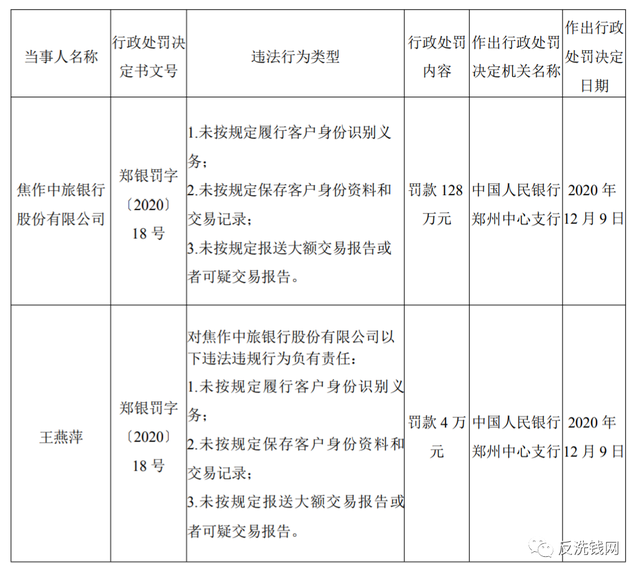 2020年松桃县GDP_松桃县2008年的照片(3)