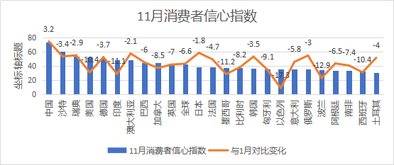 世界GDP2021预测_印度疫情失控 背景 原因 影响及投资建议(2)