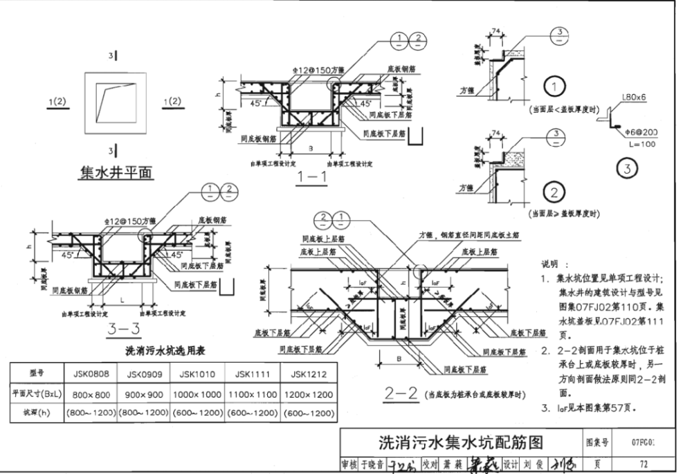 07fg01第72页 我们会发现,索引集水坑底部构造以及配筋信息,那么就