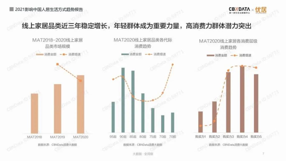 个人生活对GDP的影响_生活照个人图片男