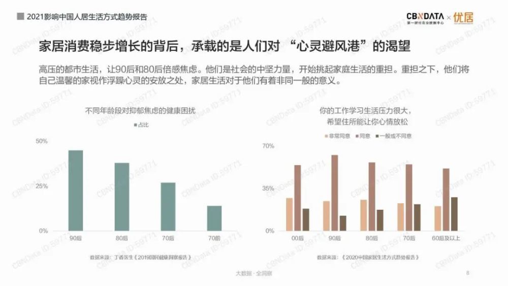 个人生活对GDP的影响_生活照个人图片男(2)