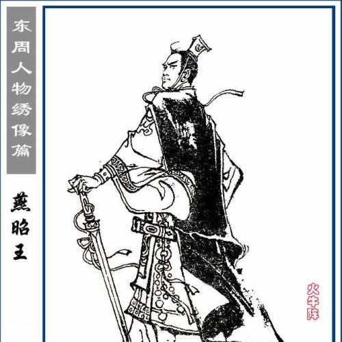 战国燕人口_战国地图(2)