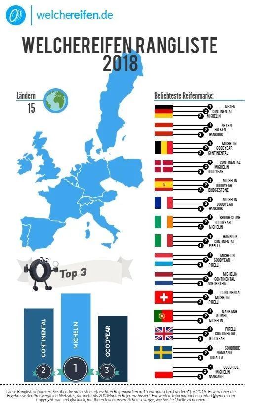 三大人口聚类的国家_三大战役(3)