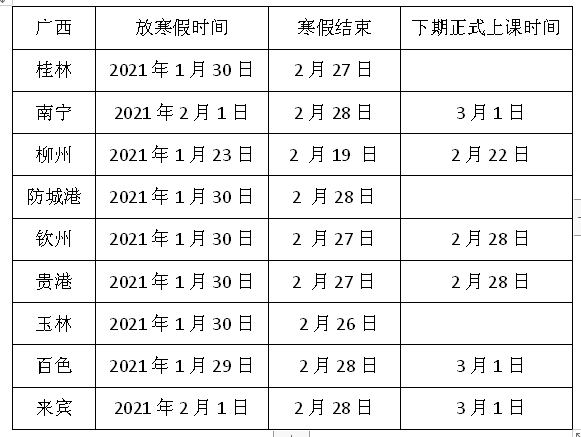 那么,2021年广西各地区中小学什么时候放寒假呢?