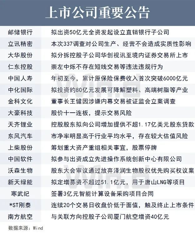 人口要素核查_人口普查(3)