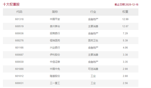 沪深股市市值占比gdp_股市牛图片(3)