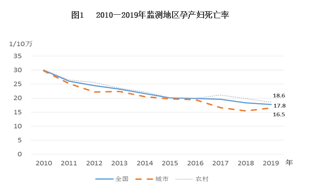 马来西亚高等教育人口占比_马来西亚地图