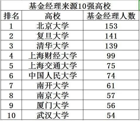 实有人口管理专业_实有人口管理员工服(2)